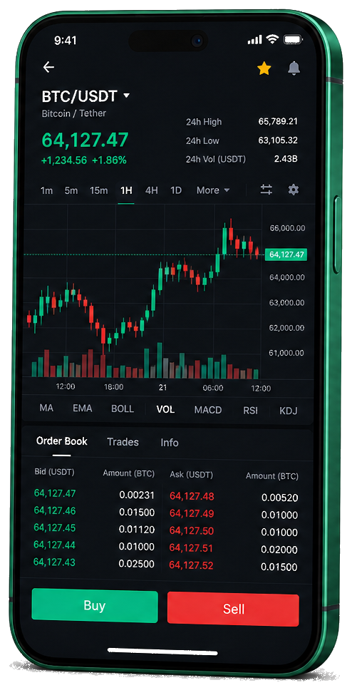 Application mobile Haut Prospéròn — graphique BTC/USDT en direct, carnet d’ordres et outils de trading